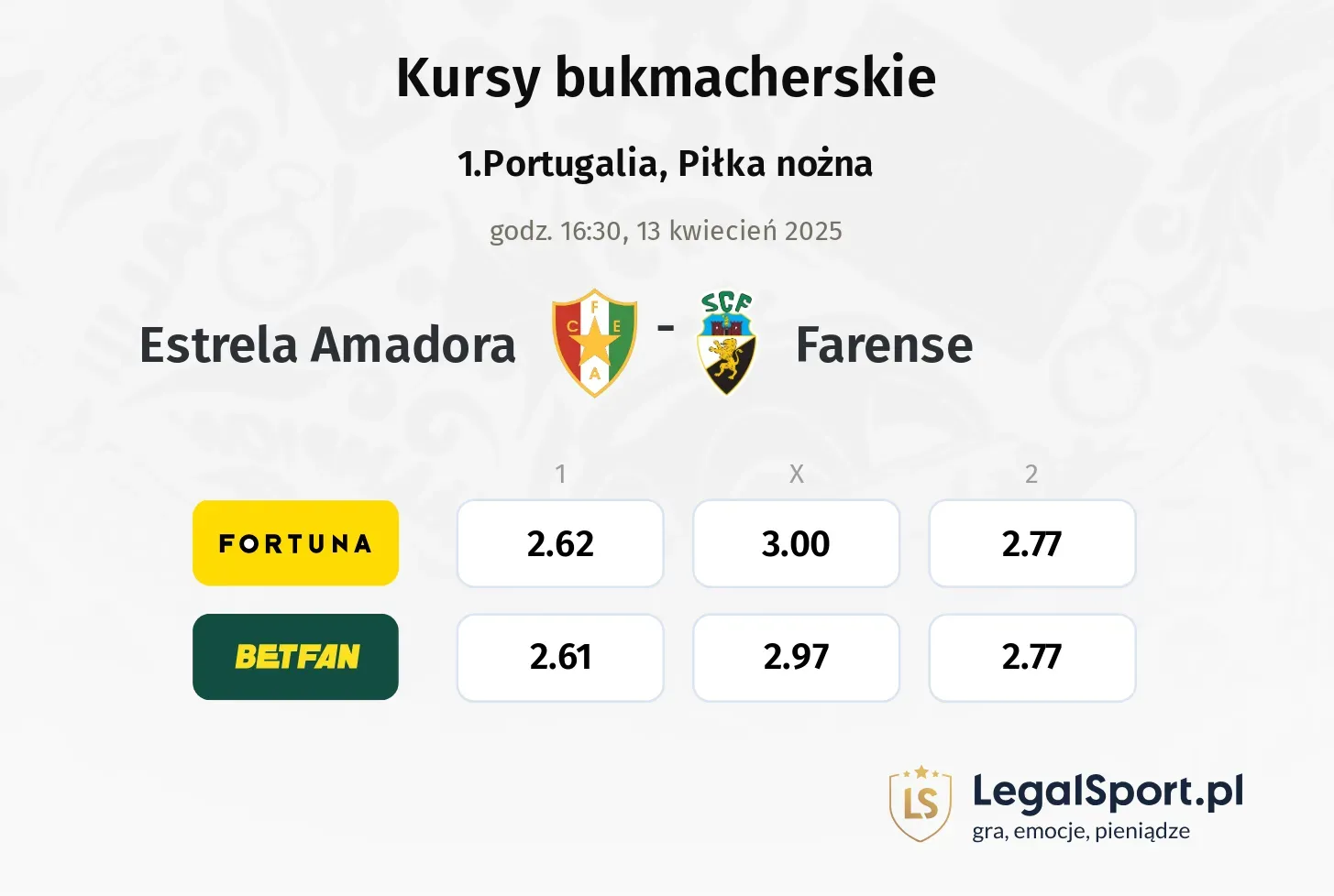 Estrela Amadora - Farense typy, kursy