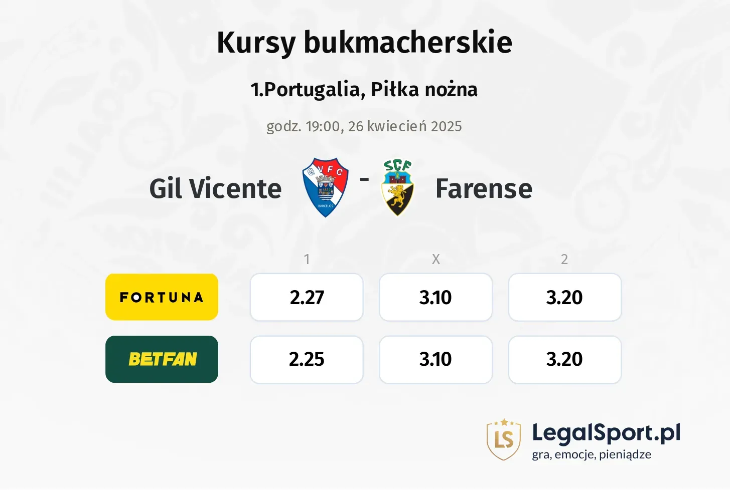Gil Vicente - Farense typy, kursy