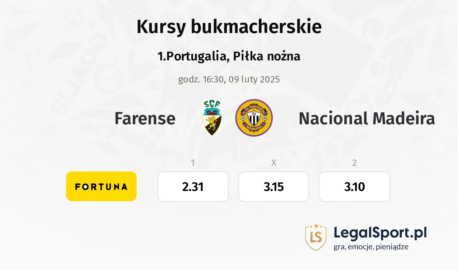 Farense - Nacional Madeira typy, kursy