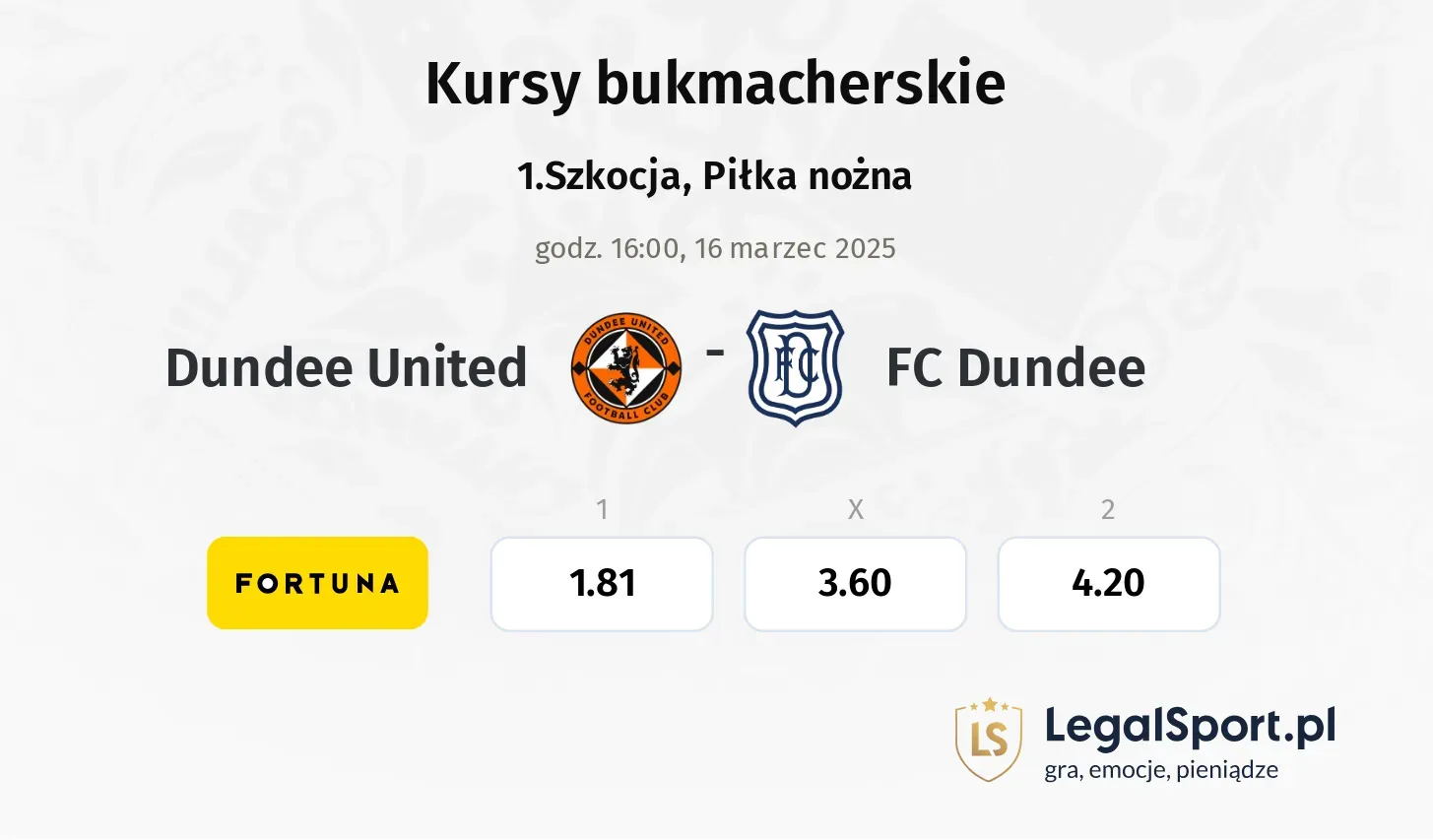 Dundee United - FC Dundee typy, kursy