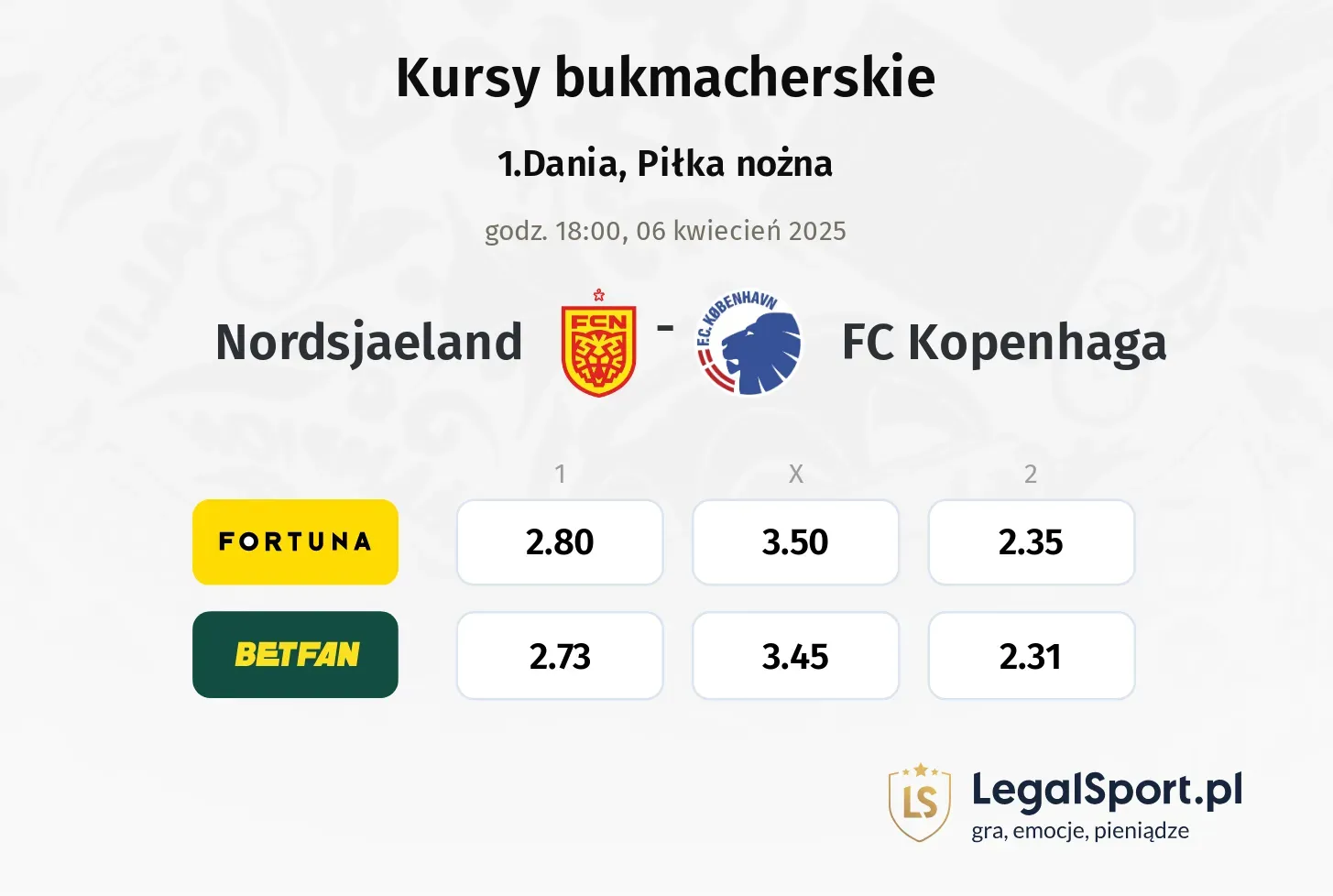 FC Kopenhaga - Nordsjaeland promocje bonusy na mecz