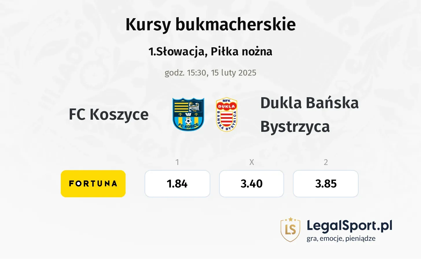 FC Koszyce - Dukla Bańska Bystrzyca typy, kursy