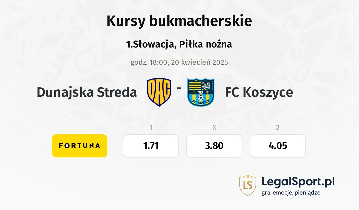 Dunajska Streda  - FC Koszyce typy, kursy
