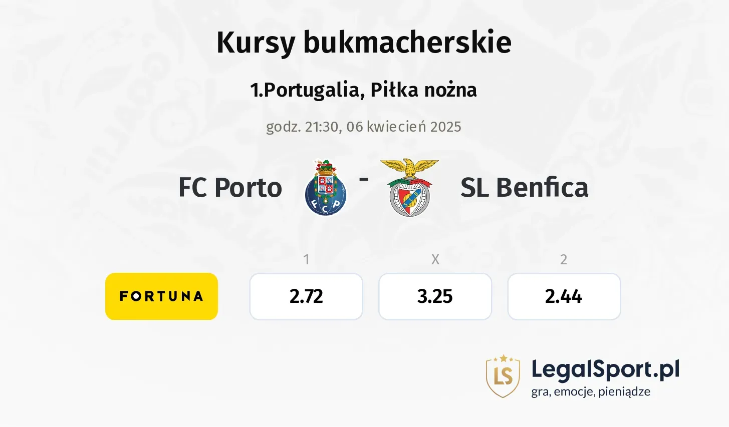 FC Porto - SL Benfica typy, kursy
