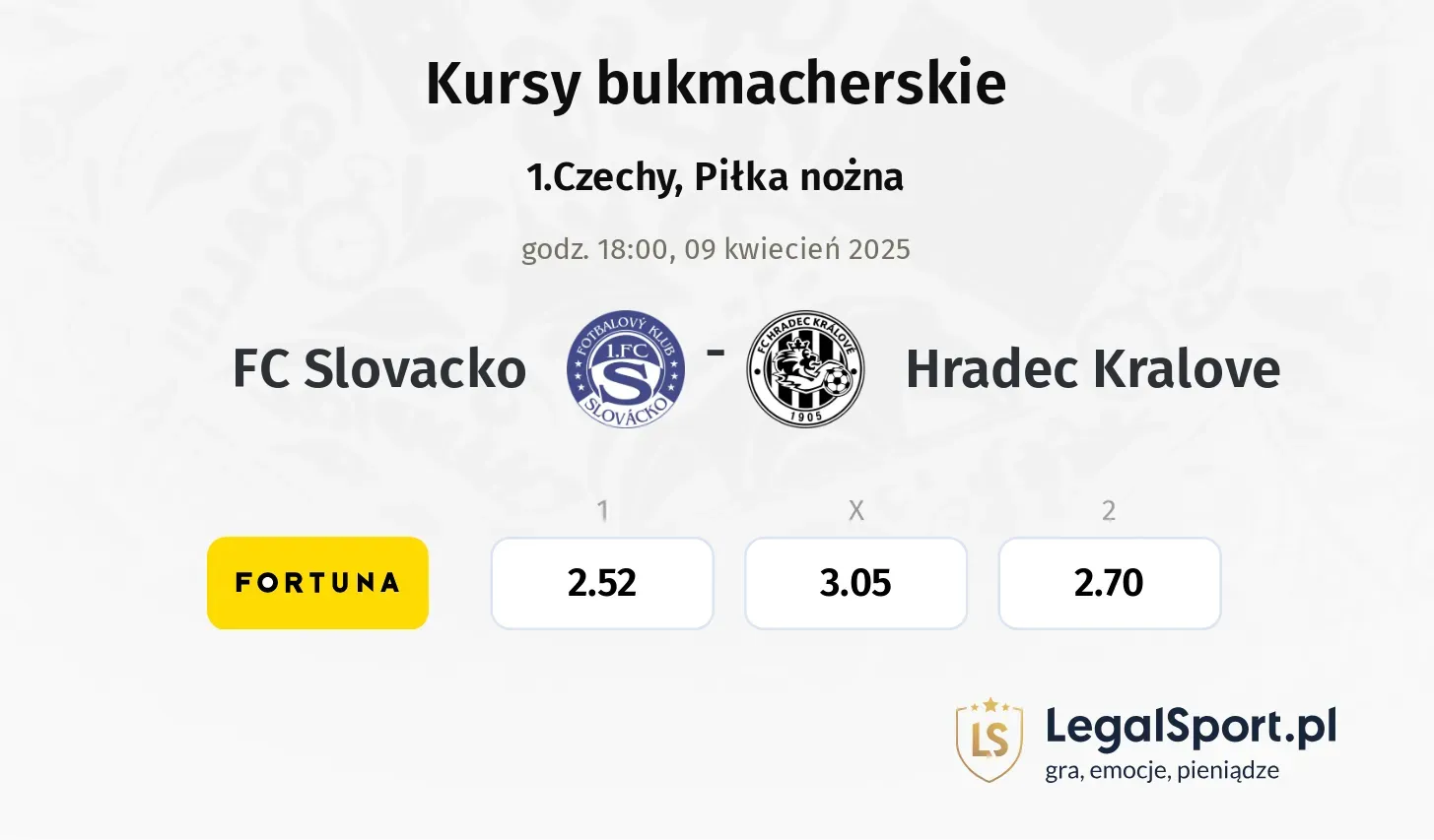 FC Slovacko - Hradec Kralove typy, kursy