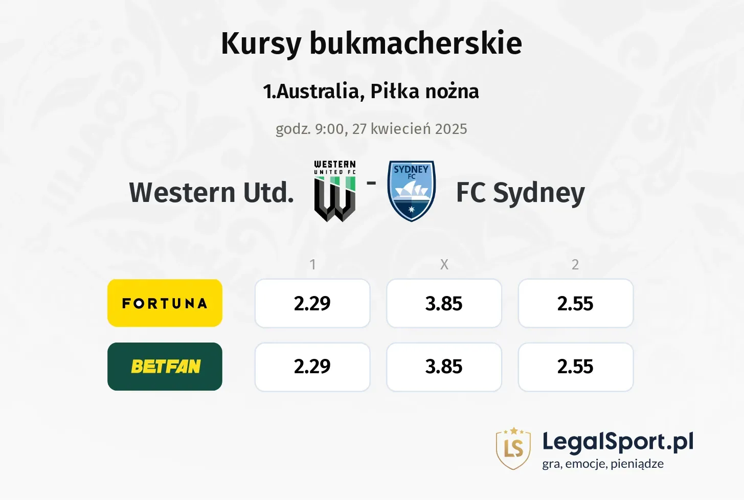 Western Utd. - FC Sydney typy, kursy