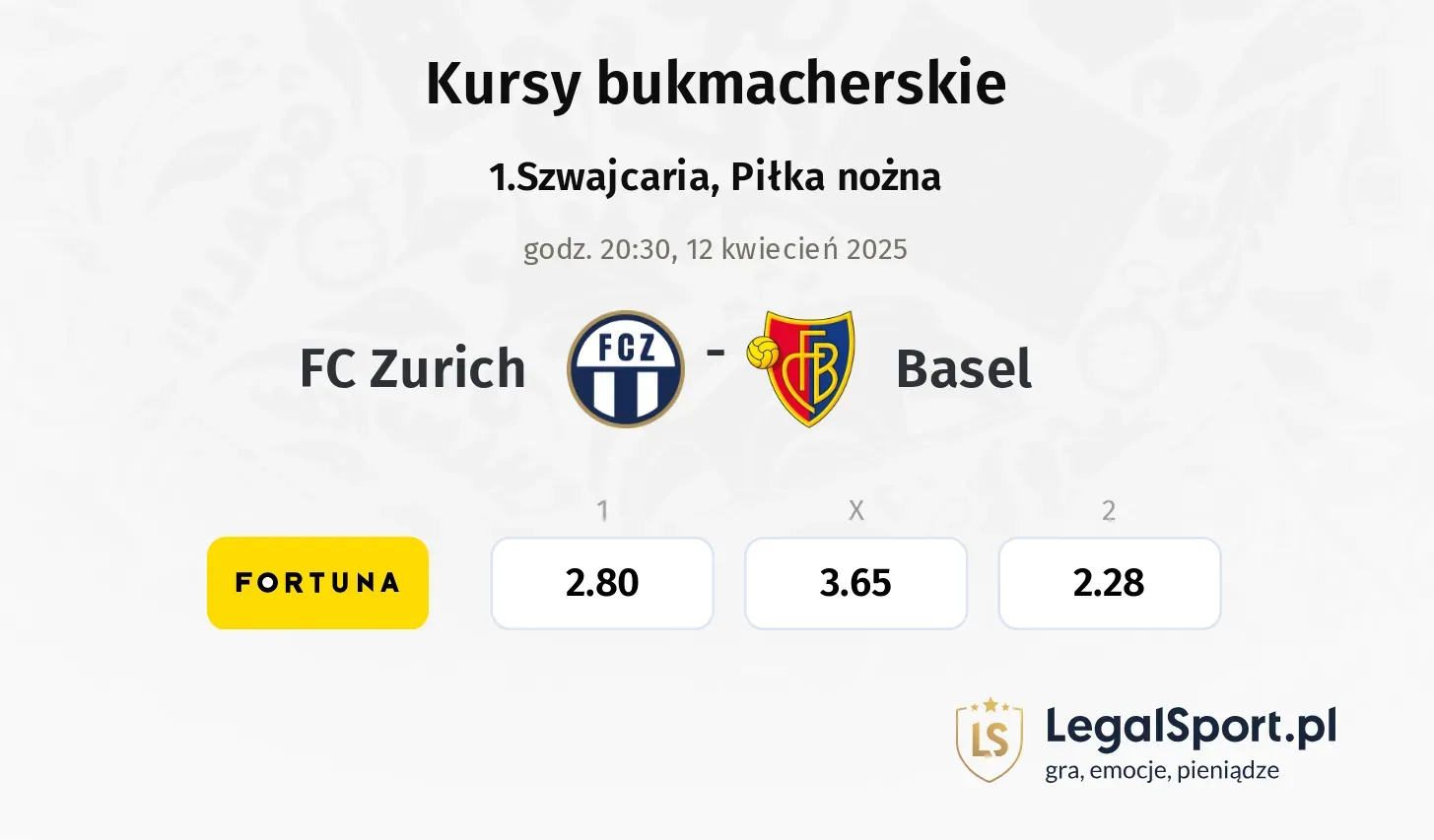 FC Zurich - Basel typy, kursy