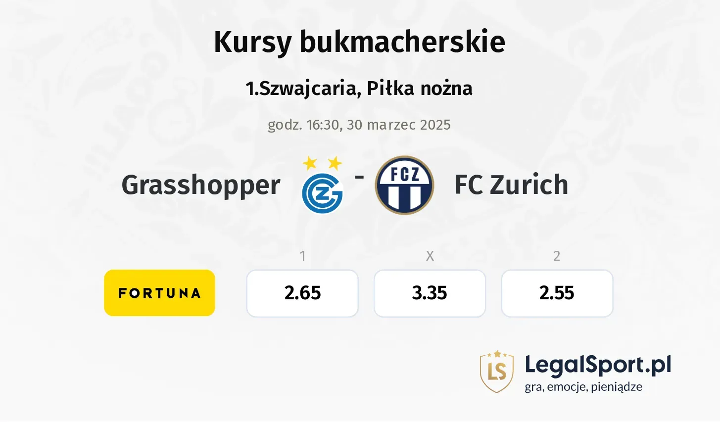 Grasshopper - FC Zurich typy, kursy