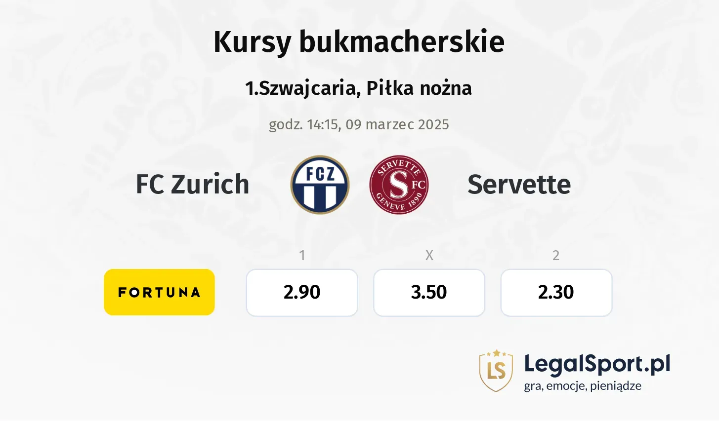 FC Zurich - Servette typy, kursy