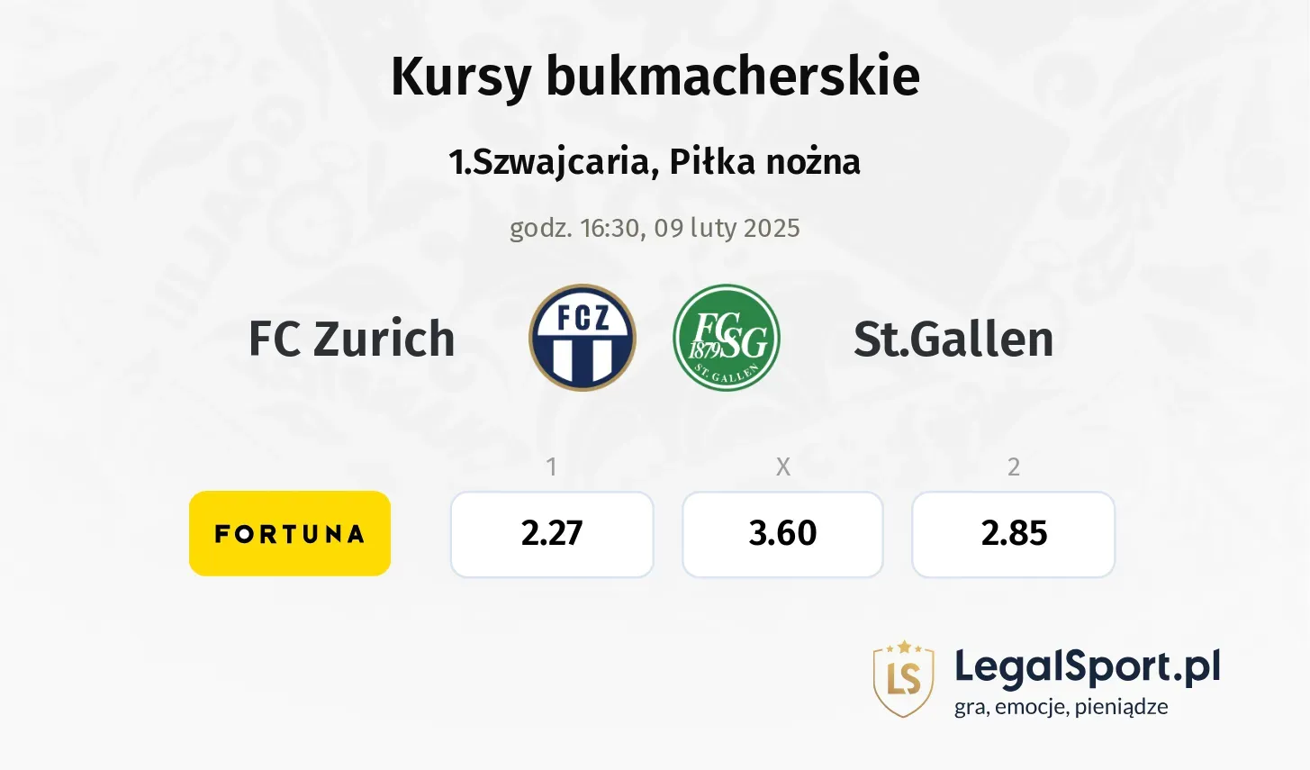 FC Zurich - St.Gallen typy, kursy