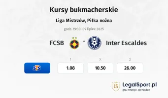 FCSB - Inter Escaldes typy, kursy