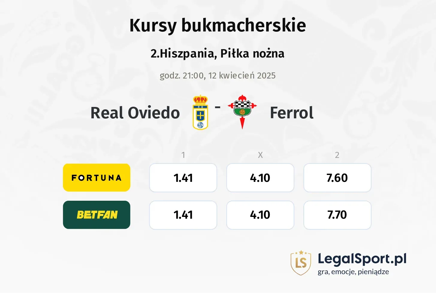 Real Oviedo - Ferrol typy, kursy