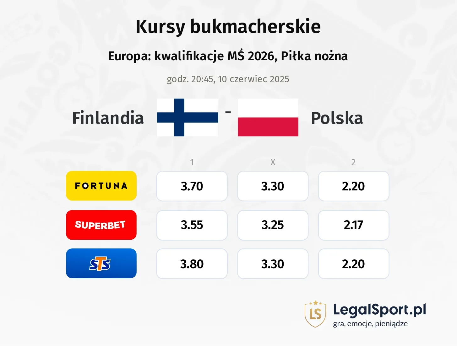 Finlandia - Polska promocje bonusy na mecz