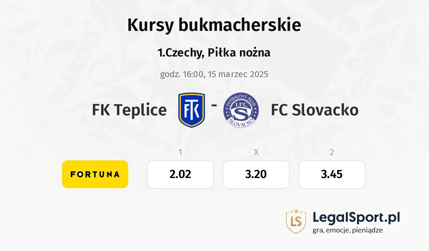 FK Teplice - FC Slovacko typy, kursy
