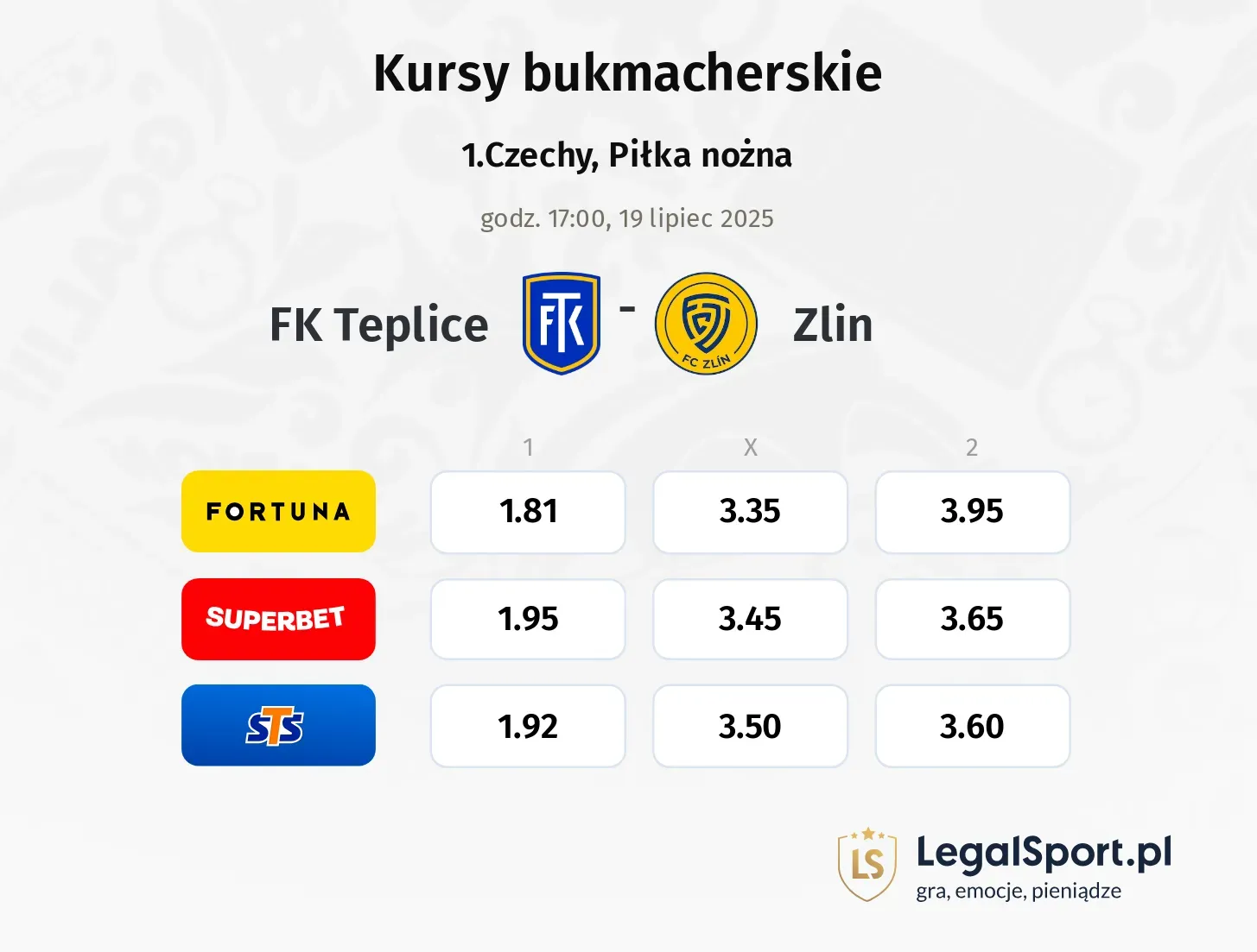 FK Teplice - Zlin promocje bonusy na mecz