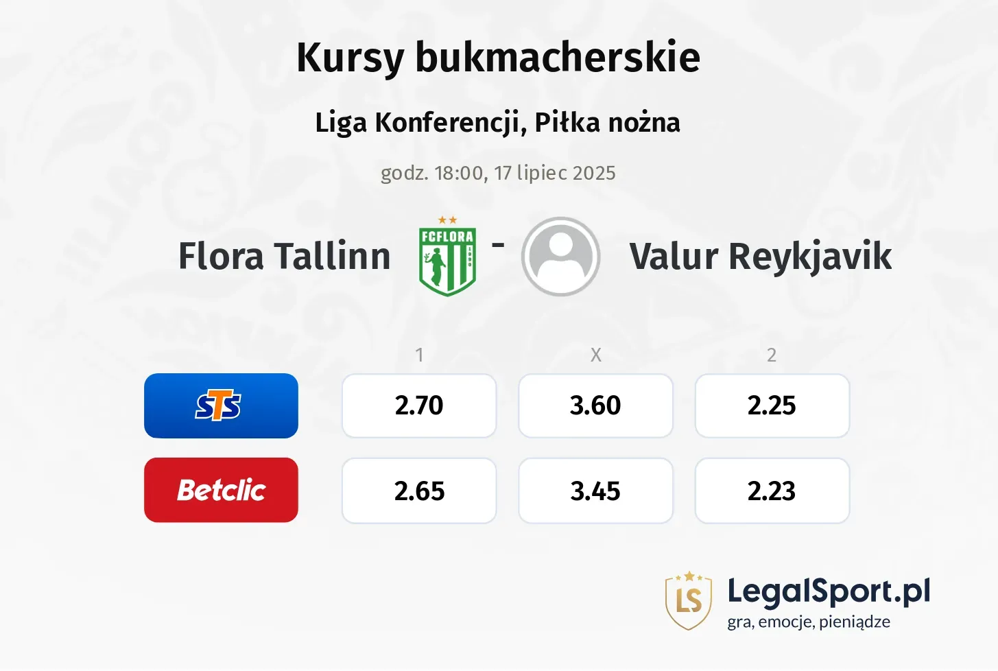 Flora Tallinn - Valur Reykjavik typy, kursy