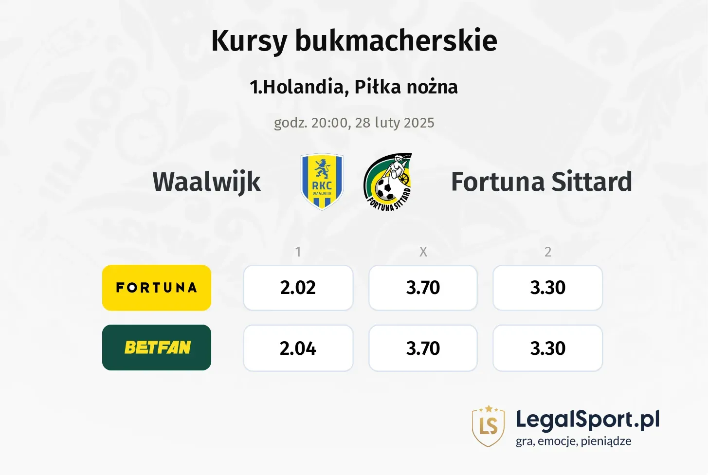 Waalwijk - Fortuna Sittard typy, kursy
