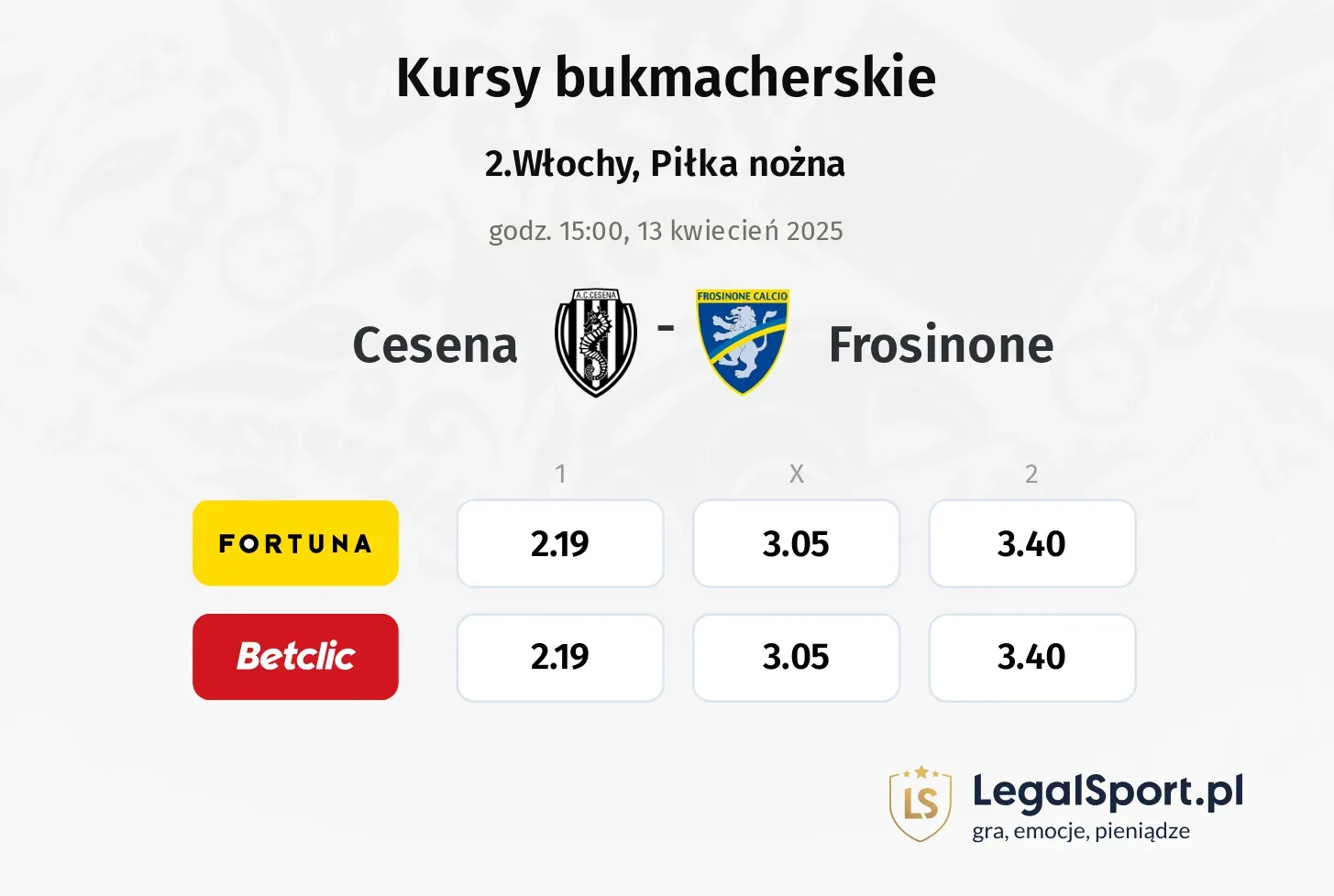 Cesena - Frosinone typy, kursy