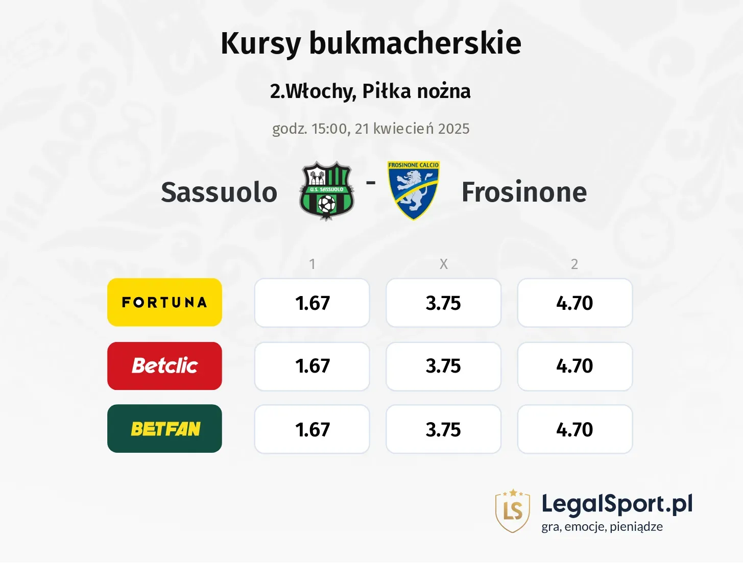 Sassuolo - Frosinone typy, kursy