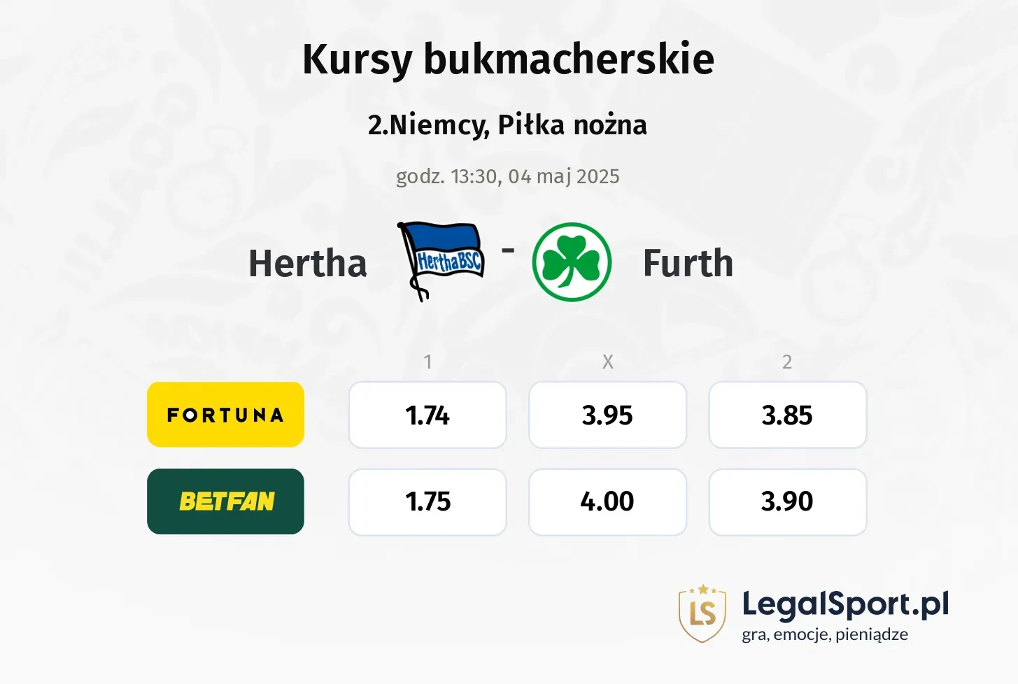 Furth - Hertha typy, kursy