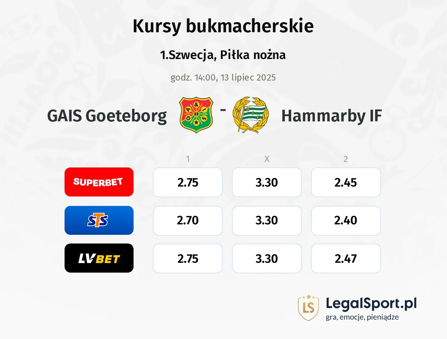 GAIS Goeteborg - Hammarby IF promocje bonusy na mecz