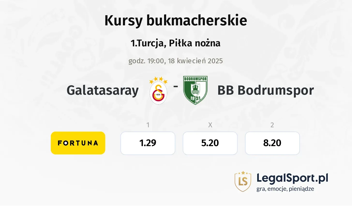 Galatasaray - BB Bodrumspor typy, kursy