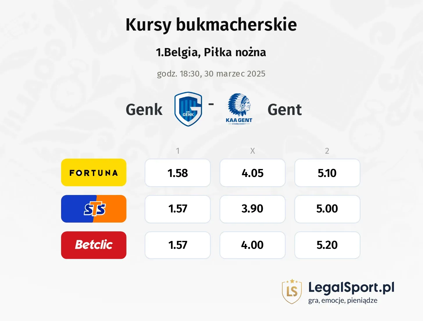 Genk - Gent typy, kursy