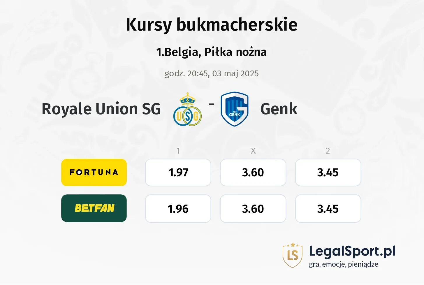Royale Union SG - Genk typy, kursy