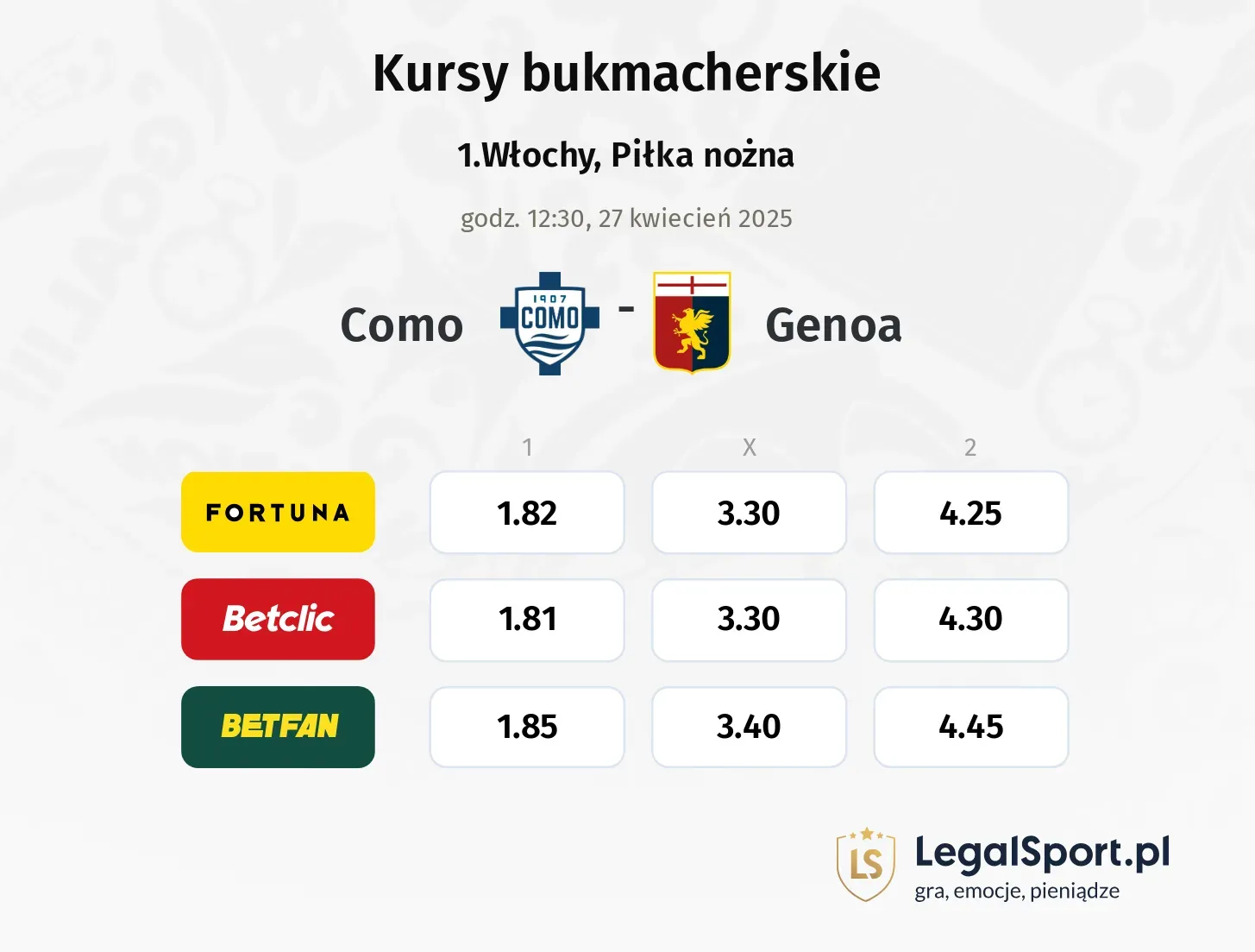 Como - Genoa typy, kursy