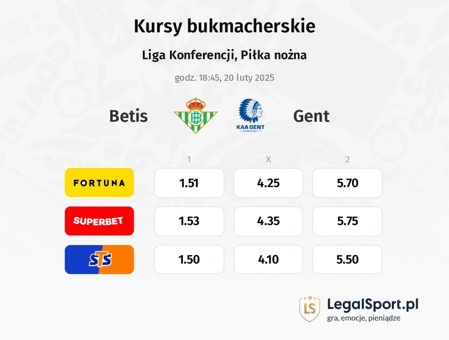 Betis - Gent typy, kursy