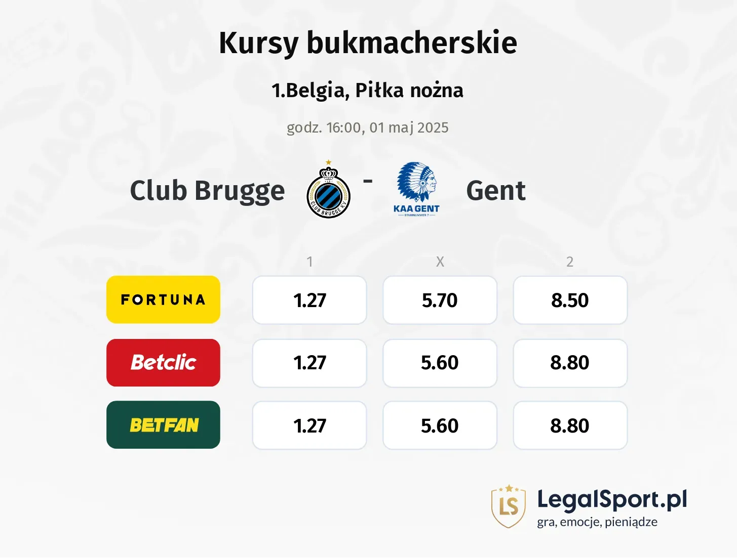 Club Brugge - Gent typy, kursy