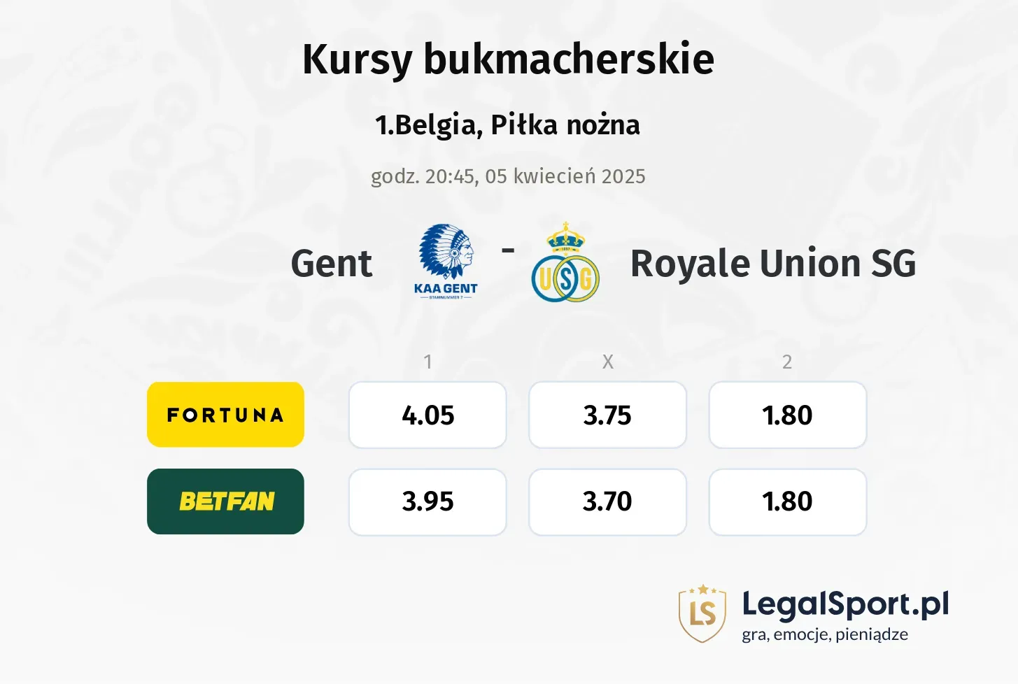Gent - Royale Union SG typy, kursy