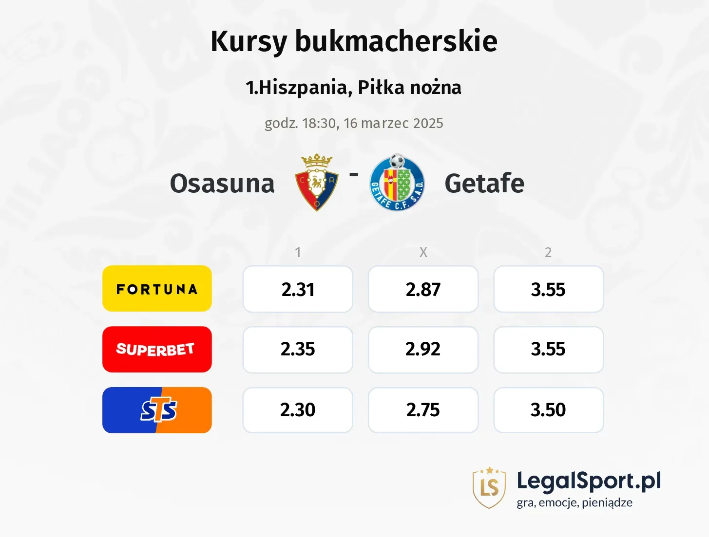 Osasuna - Getafe typy, kursy