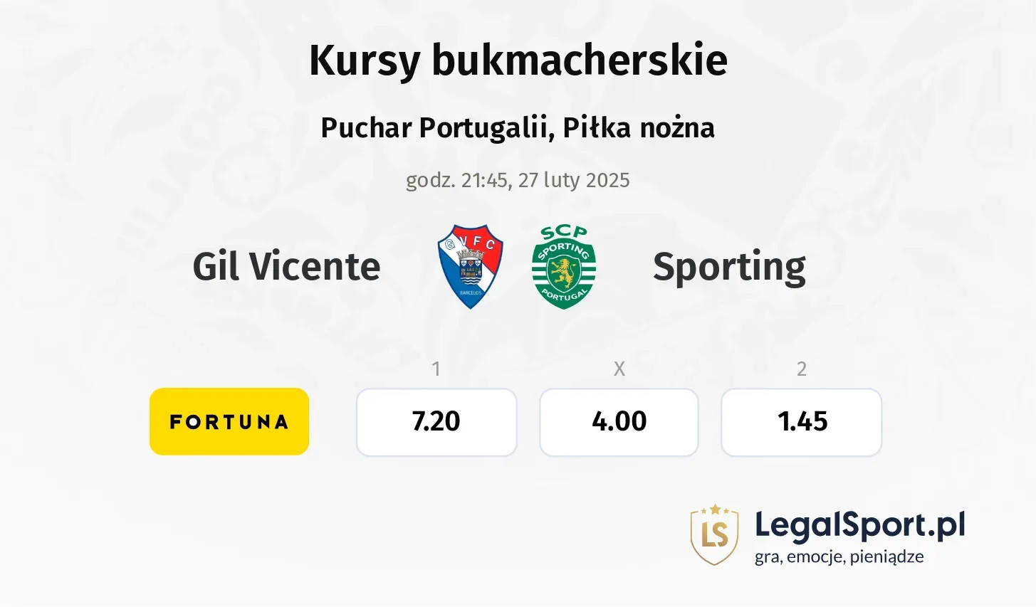 Gil Vicente - Sporting typy, kursy