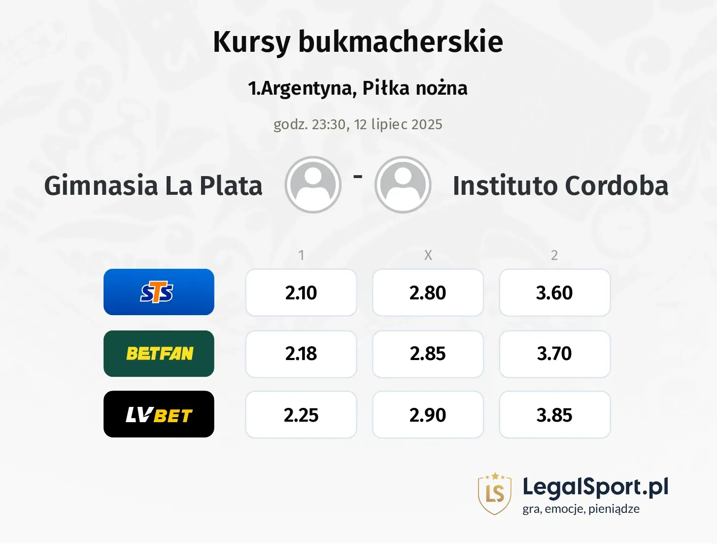 Gimnasia La Plata - Instituto Cordoba promocje bonusy na mecz