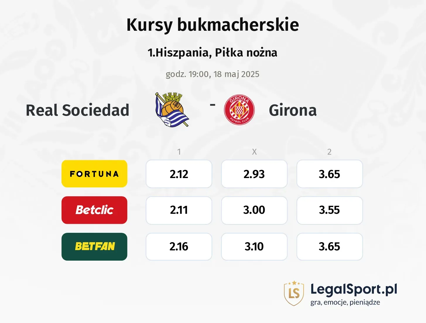 Girona - Real Sociedad promocje bonusy na mecz
