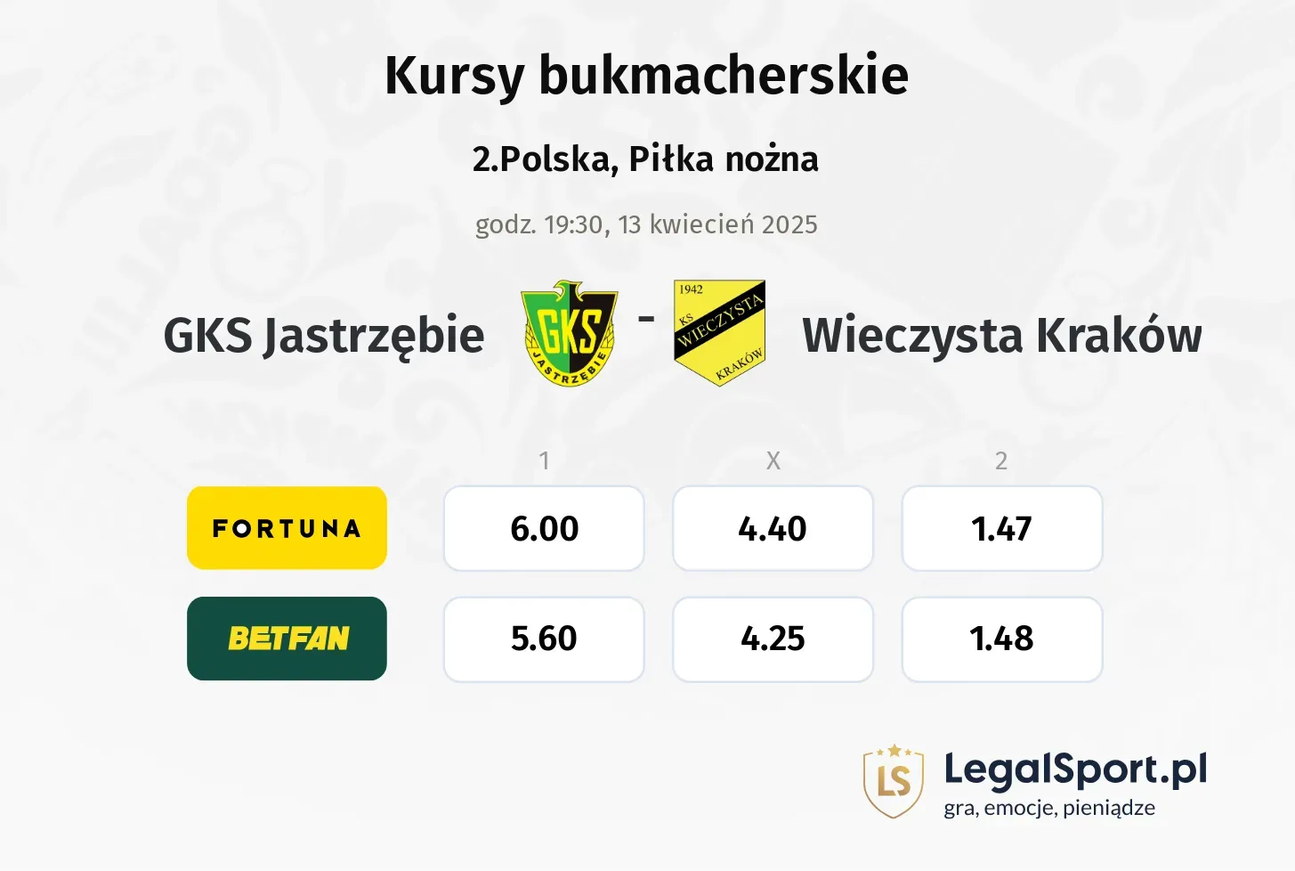 GKS Jastrzębie - Wieczysta Kraków typy, kursy