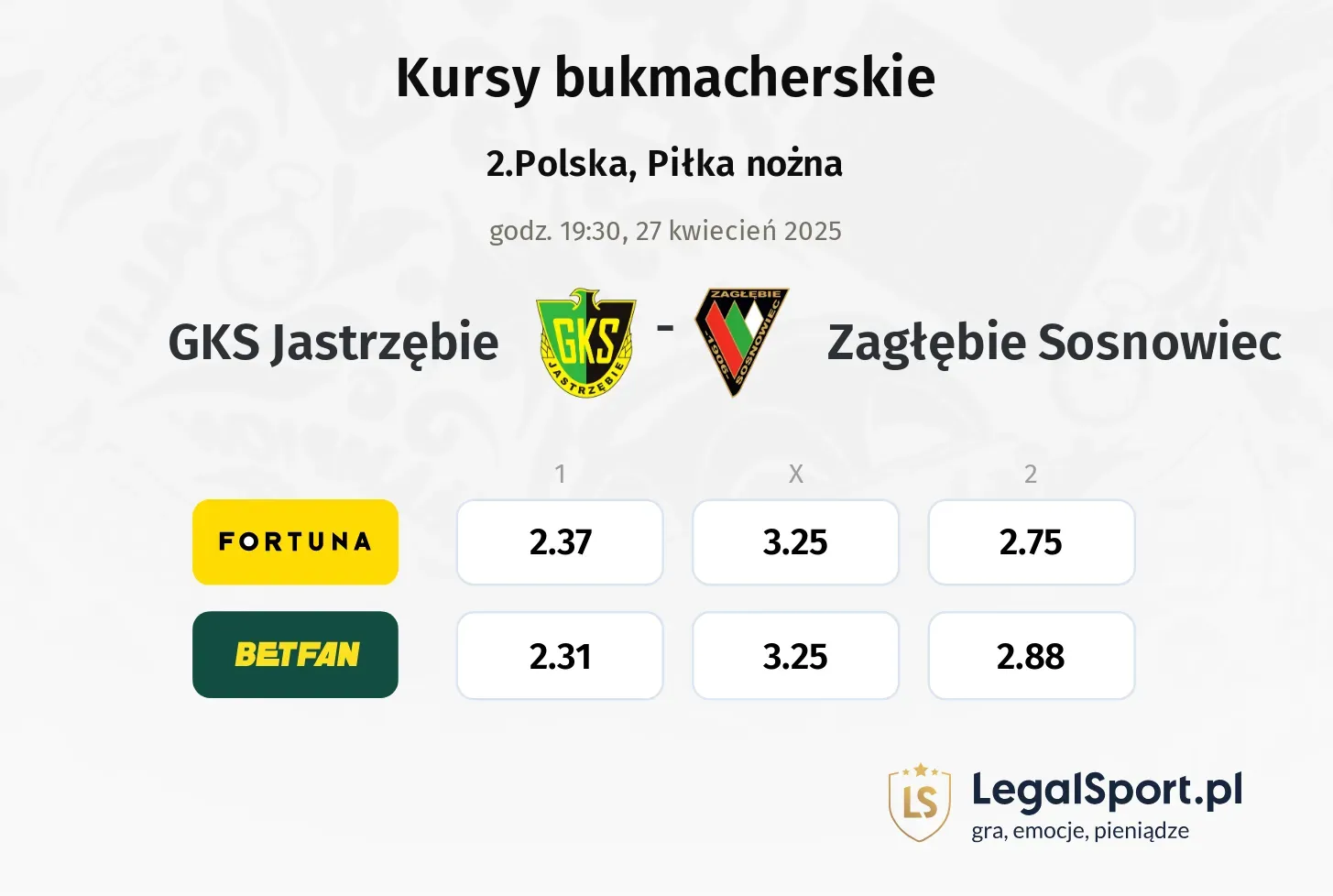 GKS Jastrzębie - Zagłębie Sosnowiec typy, kursy