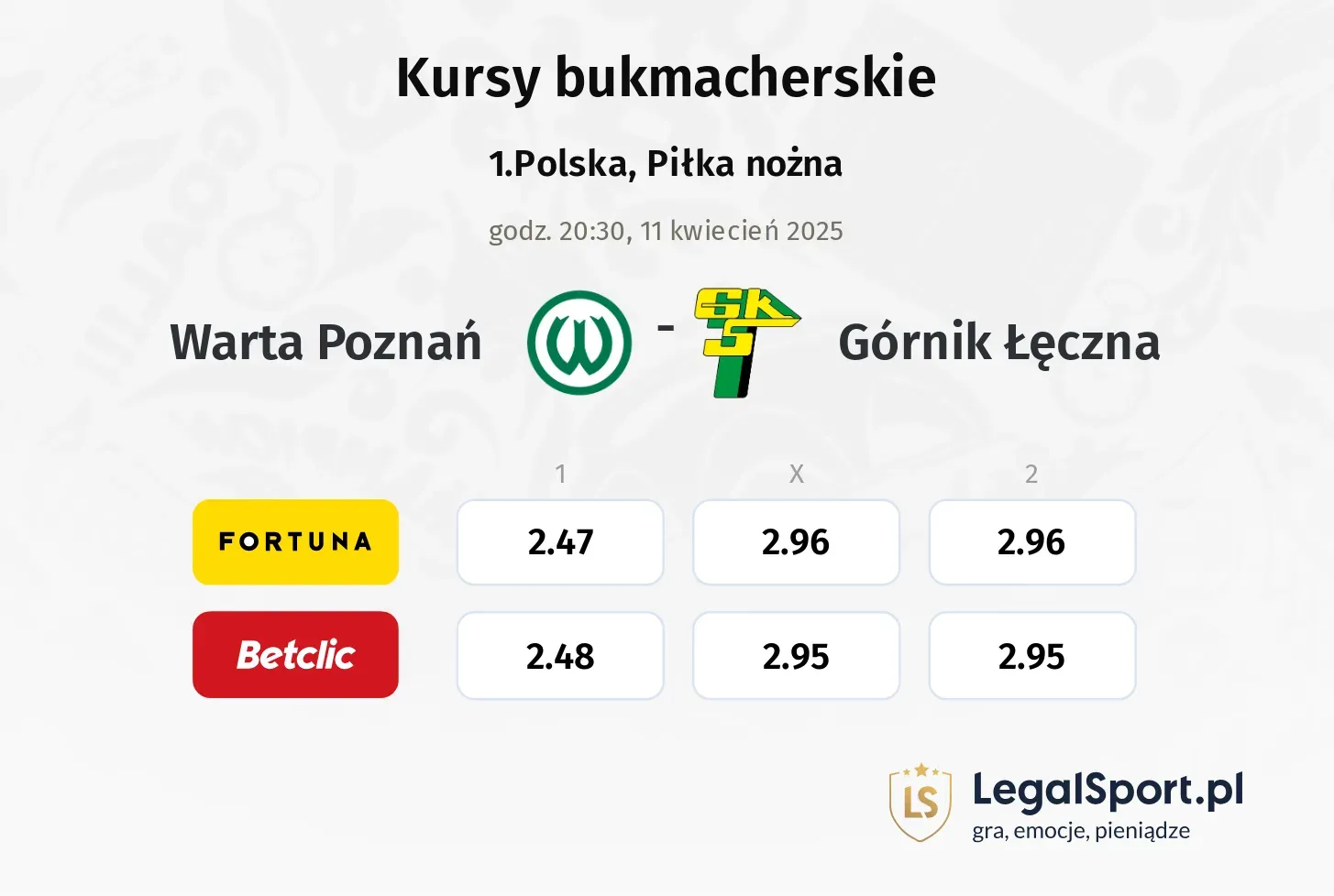 Warta Poznań - Górnik Łęczna typy, kursy