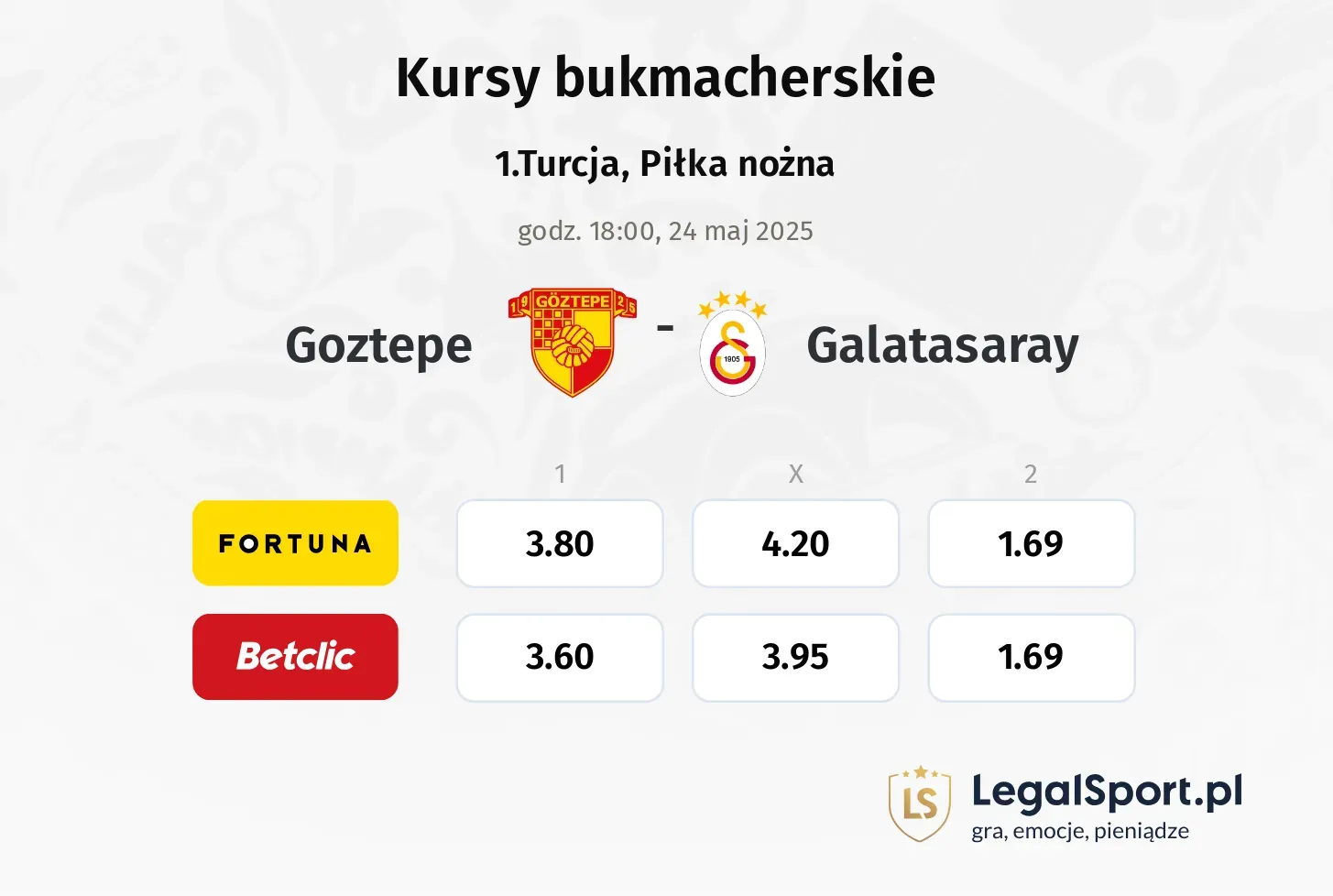 Goztepe - Galatasaray promocje bonusy na mecz