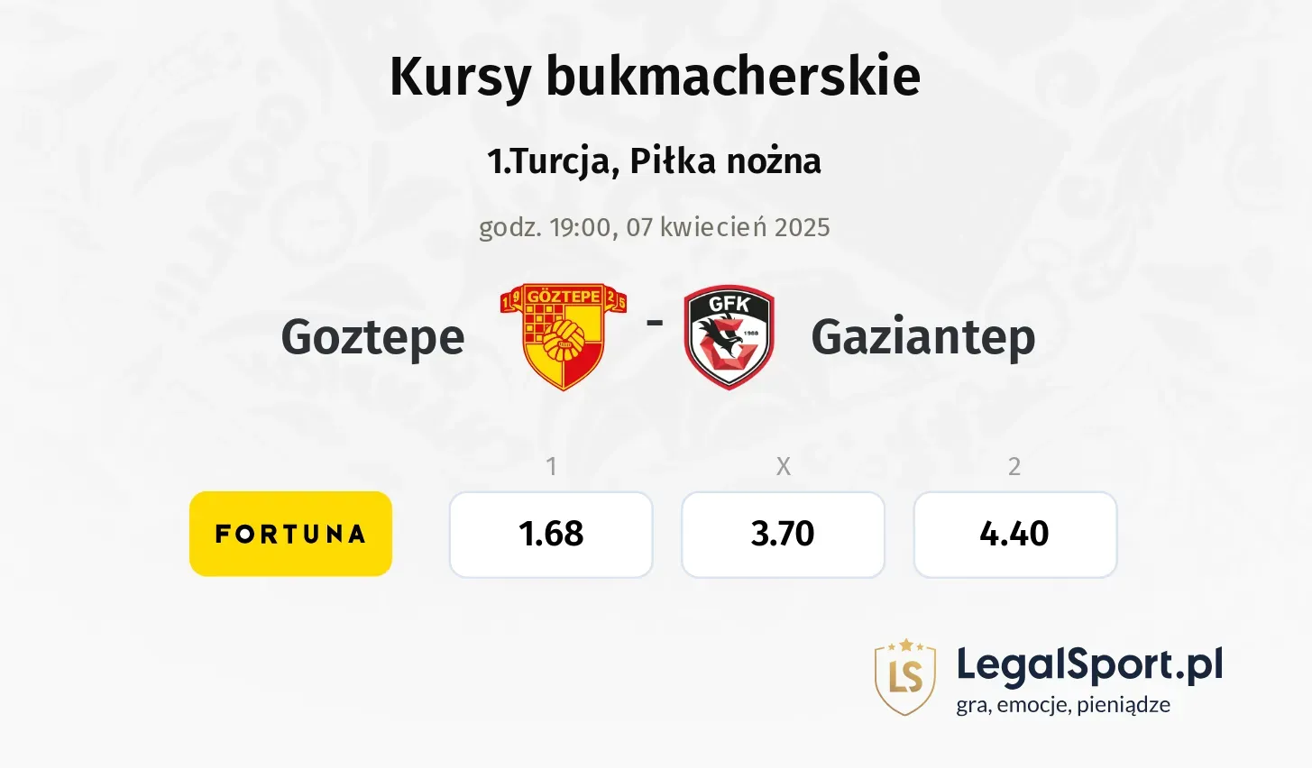 Goztepe - Gaziantep typy, kursy