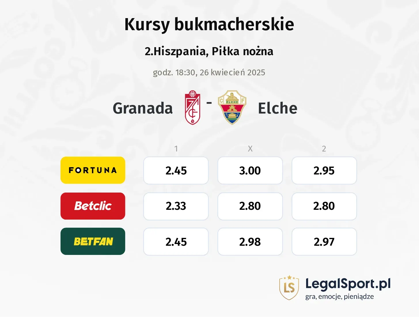 Granada - Elche typy, kursy