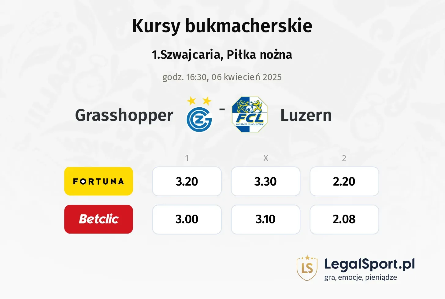 Grasshopper - Luzern typy, kursy