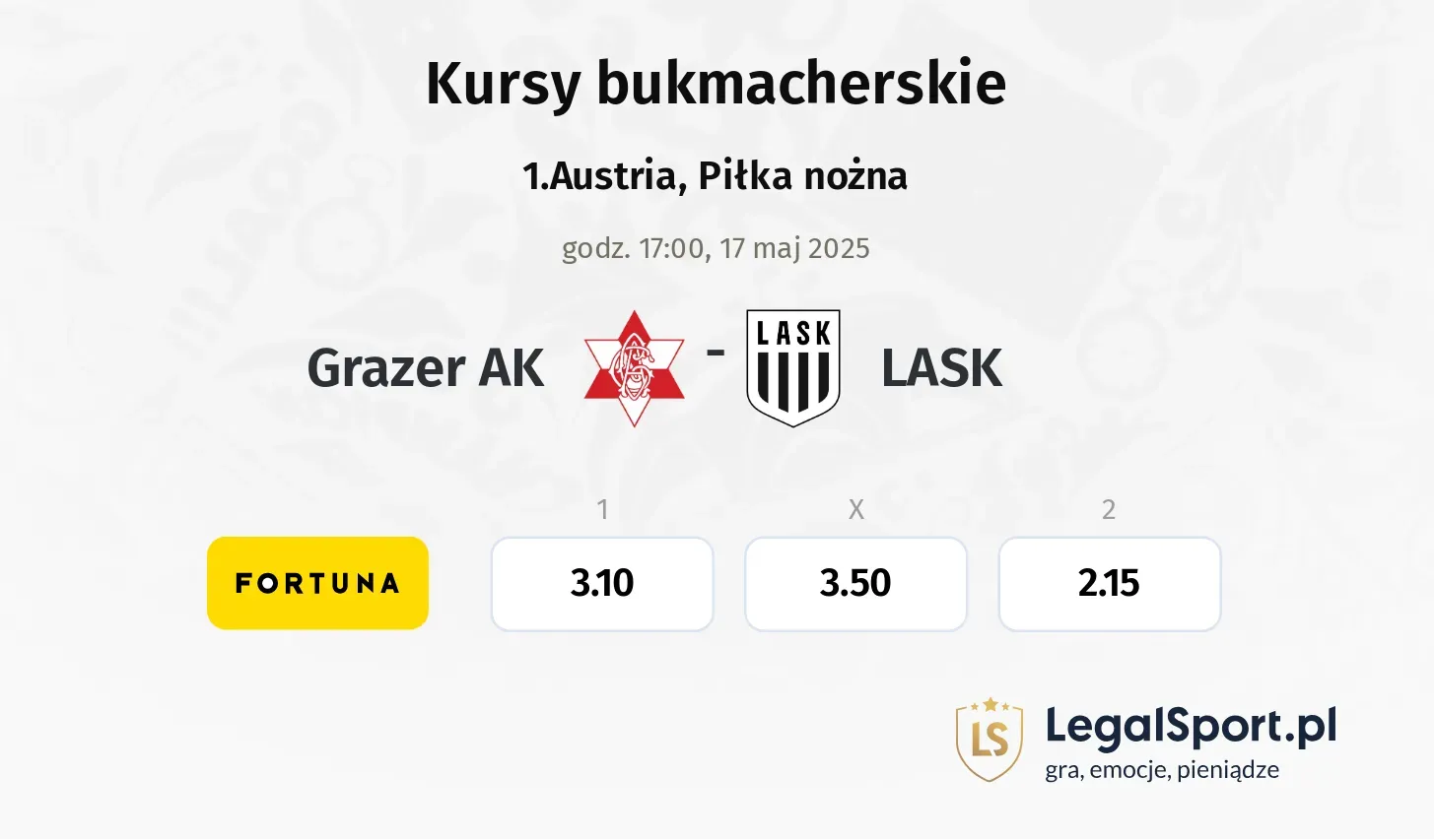 LASK - Grazer AK typy, kursy