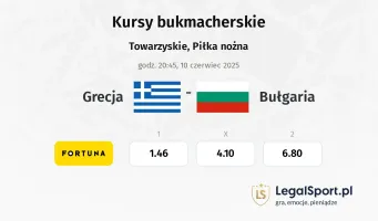Grecja - Bułgaria typy, kursy