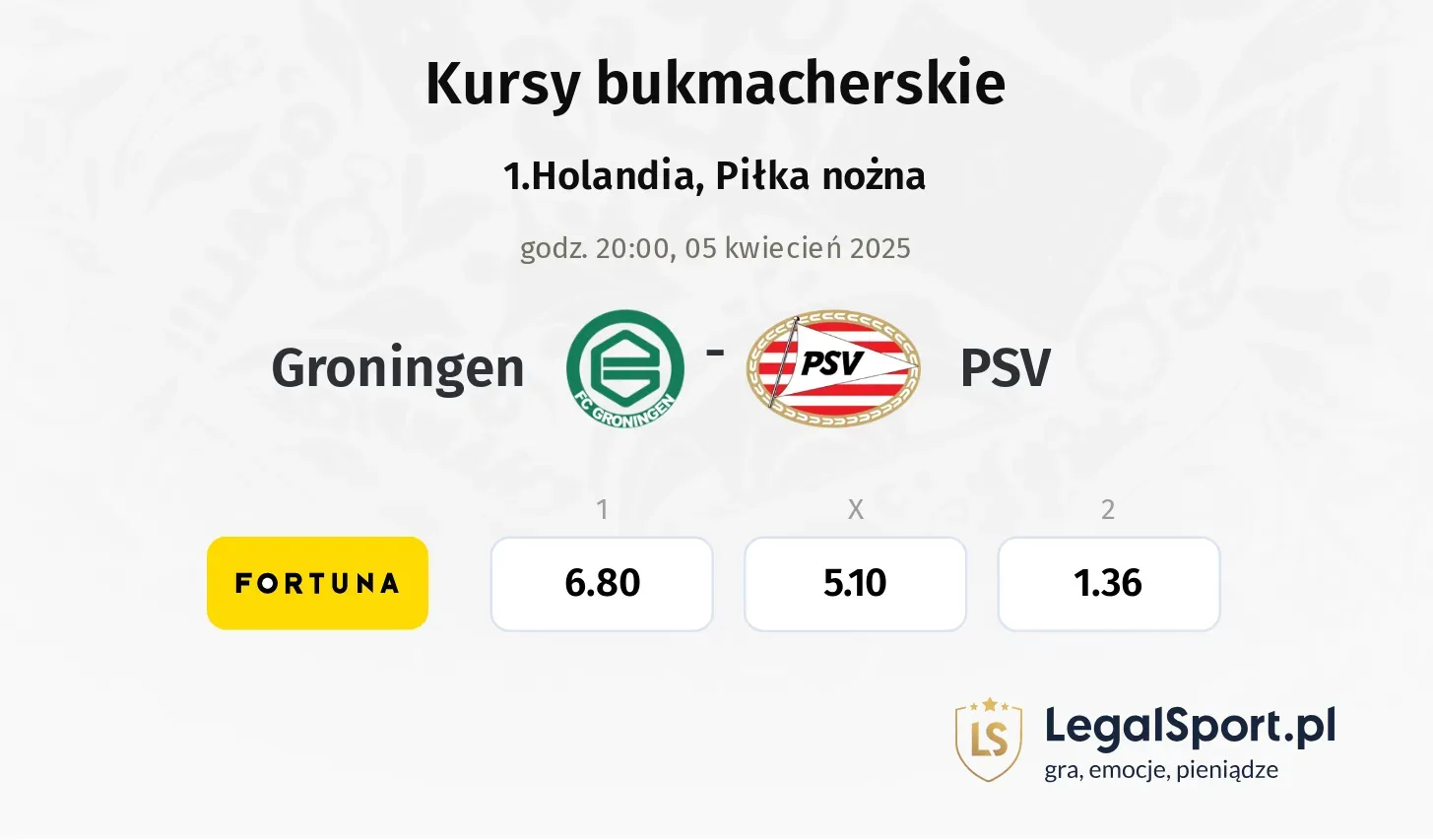Groningen - PSV typy, kursy