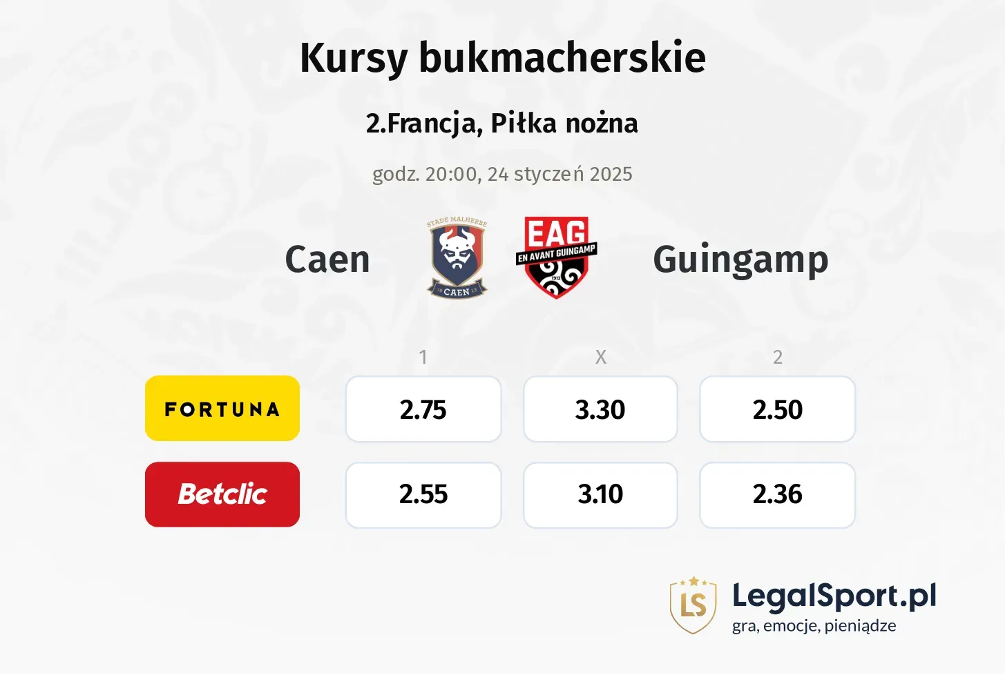 Caen - Guingamp typy, kursy