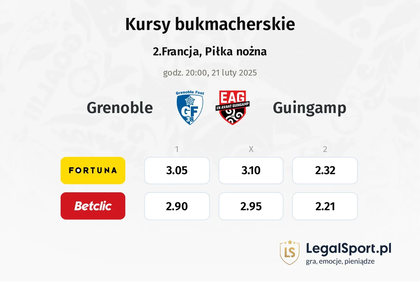 Grenoble - Guingamp typy, kursy