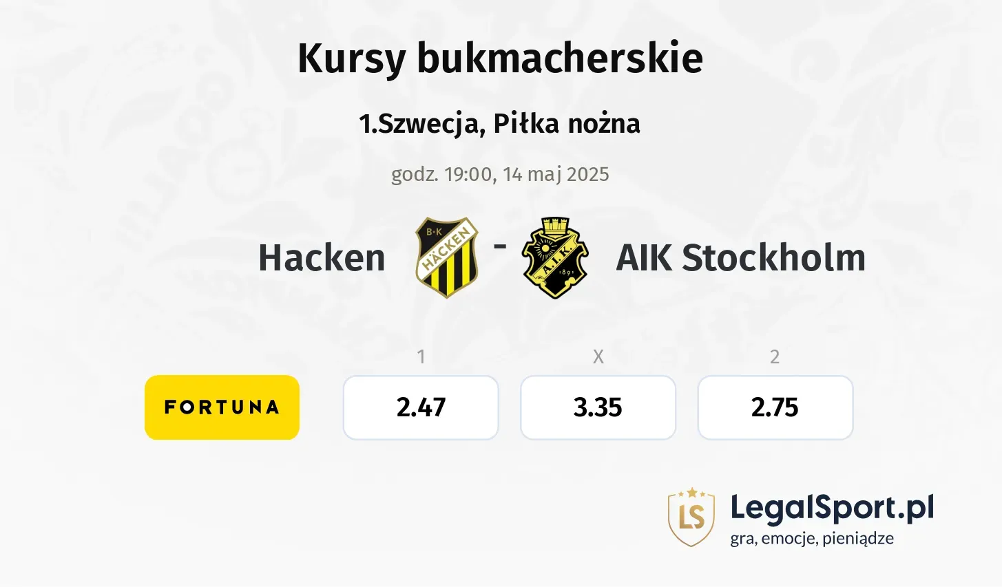 Hacken - AIK Stockholm typy, kursy