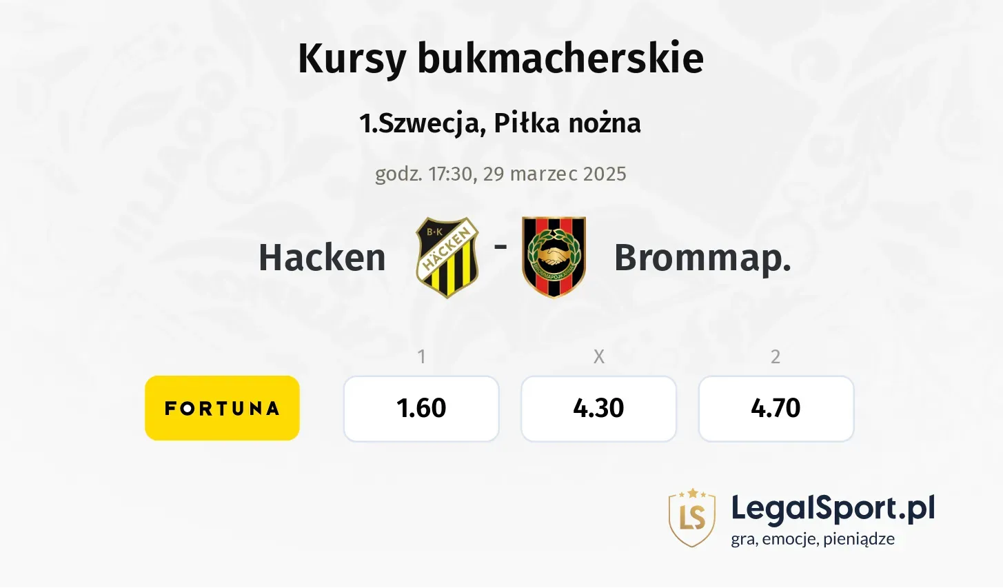 Hacken - Brommap. typy, kursy